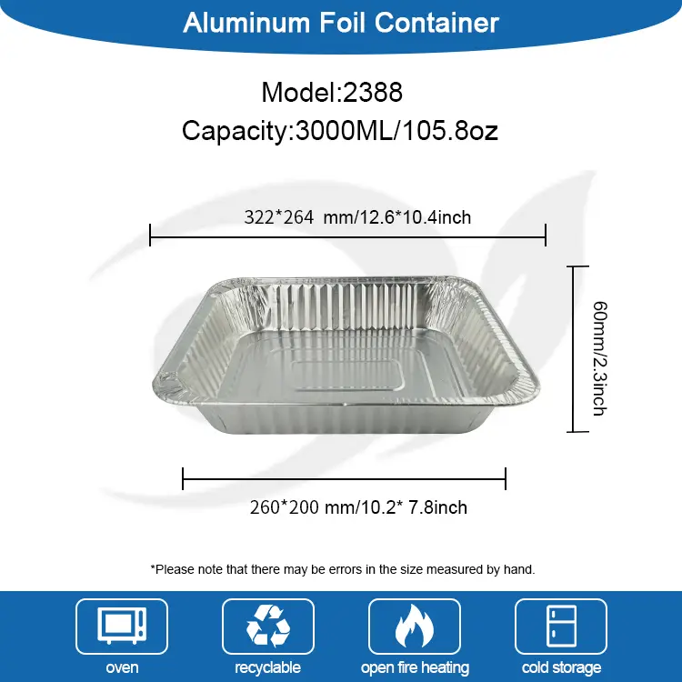 ບັນດາເຄື່ອງບັນຈຸຂໍ້ບົກຜ່ອງຂອງ Turkey